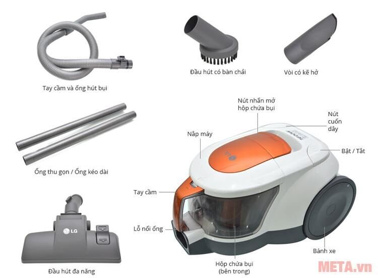 Máy hút bụi LG VC2316NNDO/VC2316NNDPO