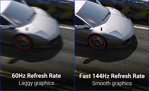 Màn hình Asus VG278Q 27.0Inch 144Hz 1ms