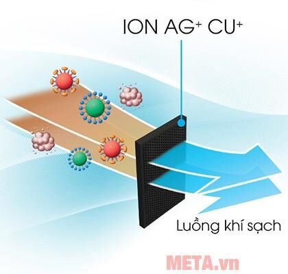 Tủ lạnh 2 cánh Sharp SJ-S201E-RSS - 196 lít