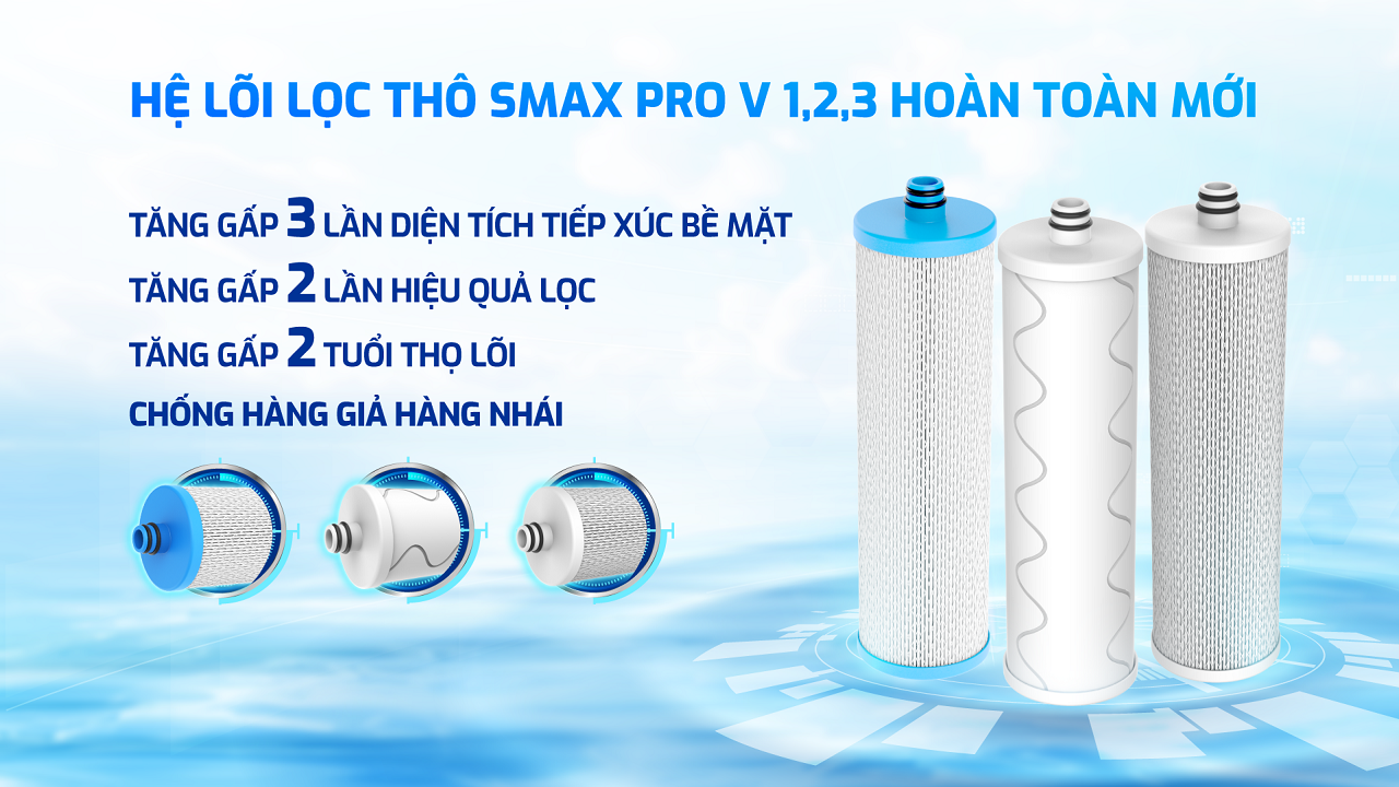 Máy lọc nước nóng lạnh Karofi KAD-D69 có 3 lõi lọc thô 