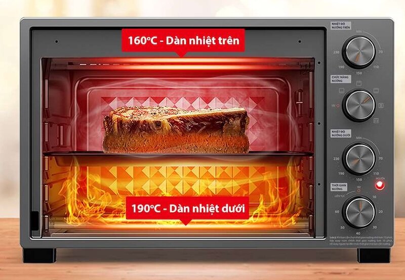 Lò nướng Toshiba TL-MC35Z được trang bị 5 chế độ nướng linh hoạt