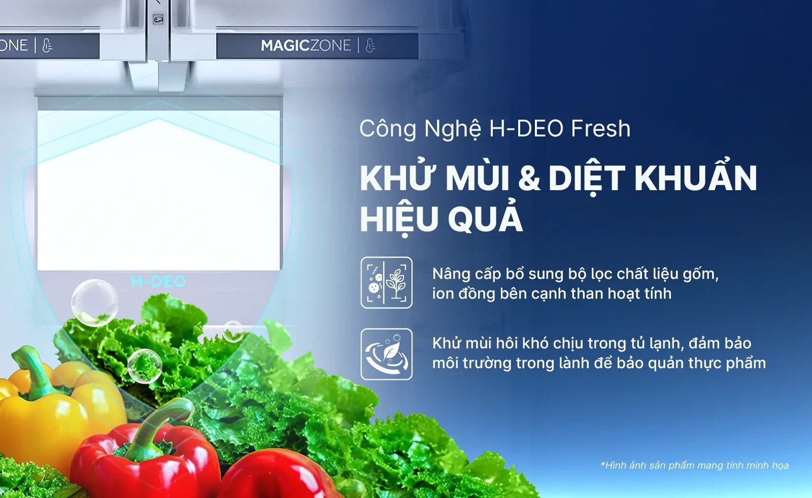 Công nghệ H-DEO Fresh - Khử mùi, diệt khuẩn hiệu quả Tủ lạnh Aqua AQR-T518FA(SL)
