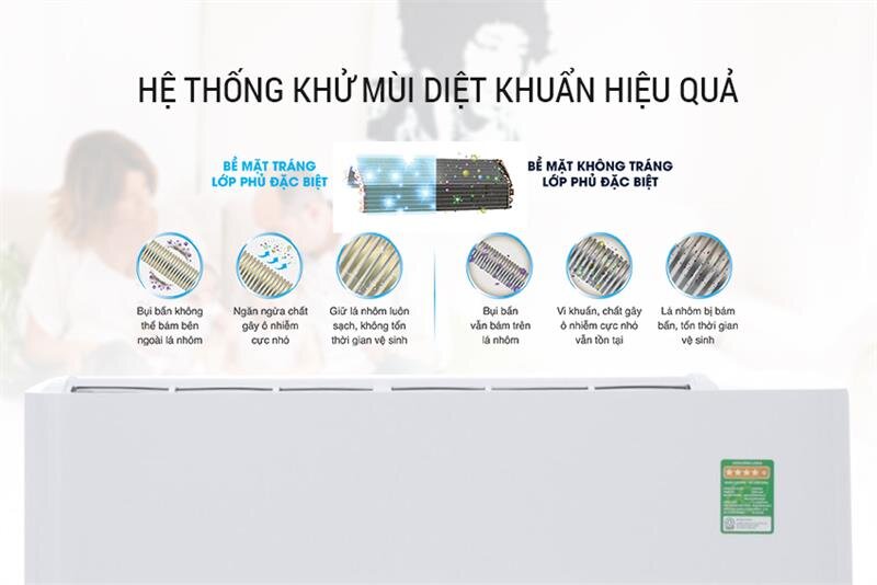 Điều hòa 1 chiều Inverter Toshiba H10HKCVG- 9.000BTU