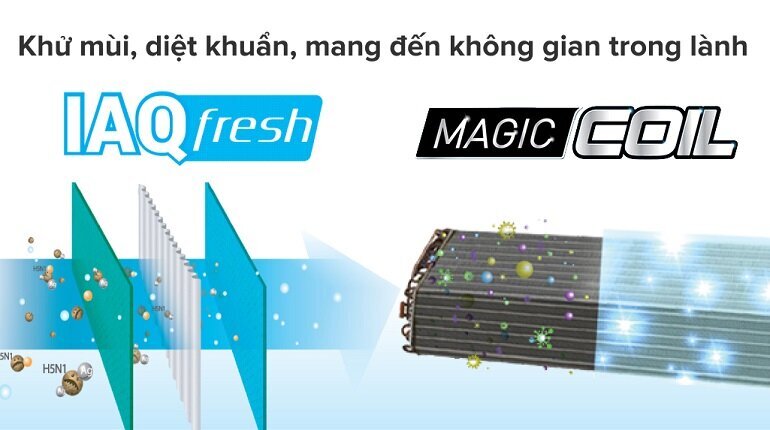 Điều hòa Toshiba RAS-H10C4KCVG-V 9000 BTU 1 chiều Inverter gas R-32 4 Điều hòa Toshiba RAS-H10C4KCVG-V 9000 BTU 1 chiều Inverter gas R-32