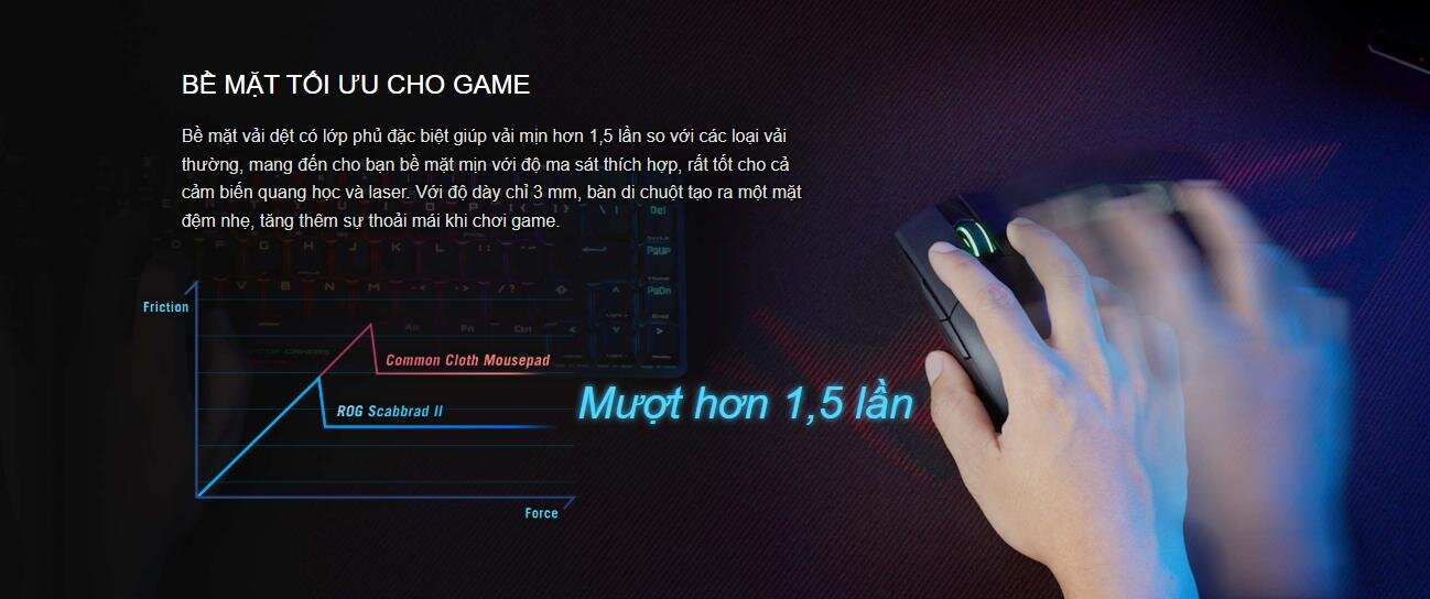 Bàn di chuột Gaming Asus ROG SCABBARD II 4