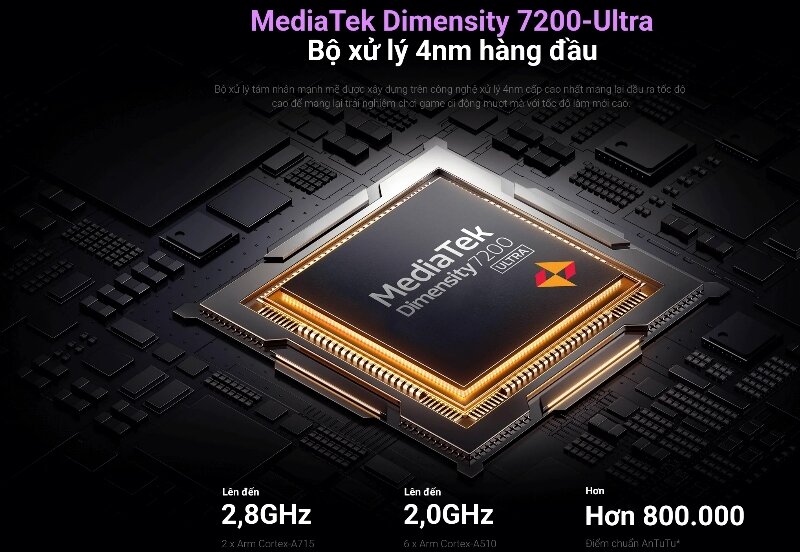 Điện thoại Xiaomi Redmi Note 13 Pro Plus 5G 16GB/512GB chip xử lý