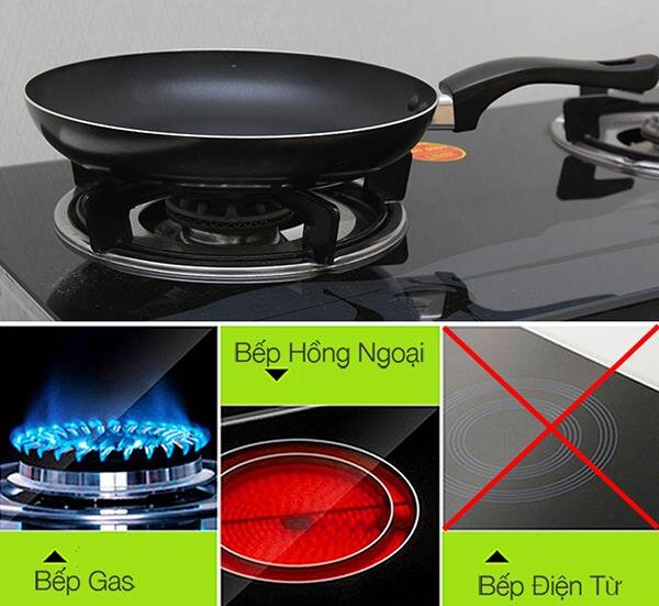 Chảo chống dính Kangaroo KG652