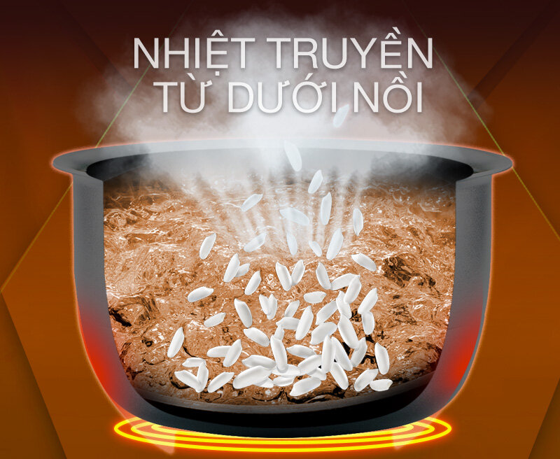 Nồi cơm điện Happycook 1.8 lít HCJ-180 Nồi cơm điện Happycook 1.8 lít HCJ-180