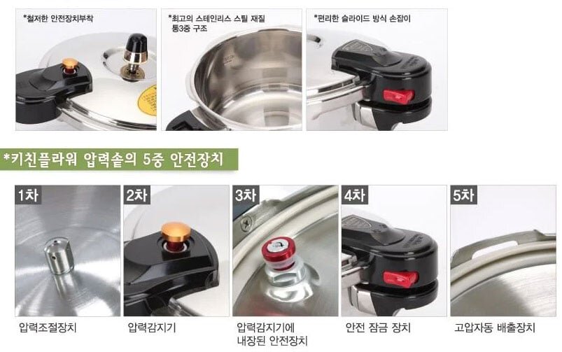 Nồi áp suất cơ có quai cầm 2 bên Nồi áp suất cơ