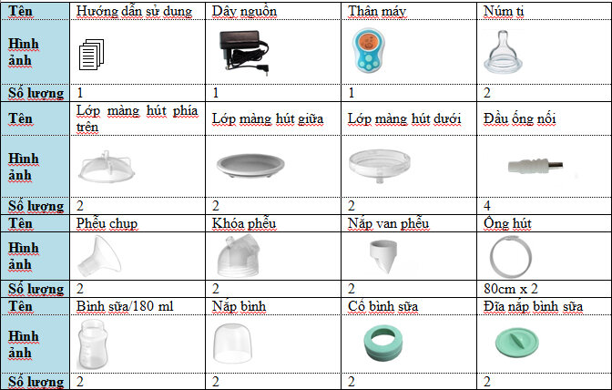  Máy hút sữa điện đôi Dynamic Sport Mother-V KR-100