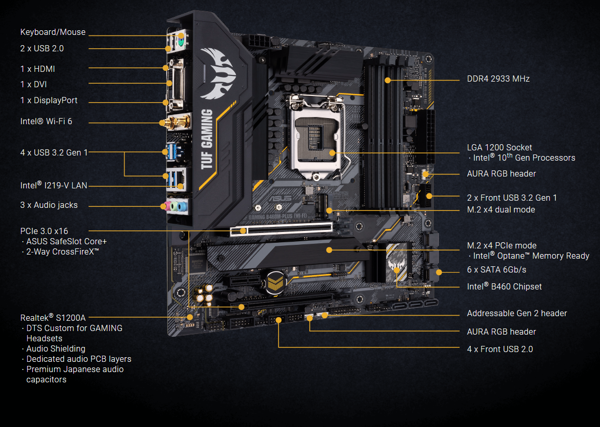Mainboard ASUS TUF GAMING B460M-PLUS (WIFI)