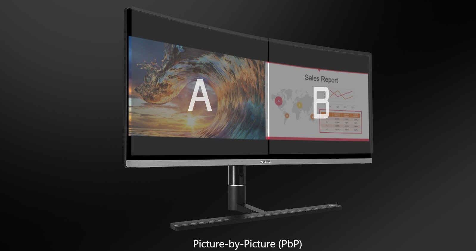 Picture-by-Picture (PbP)