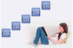 Điều hòa 1 chiều Daikin FTNE60MV1V/RNE600MV1V - 22.000BTU