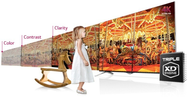 Smart Tivi LG 43 inch 43UF690T