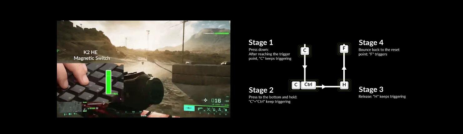 Bàn phím Keychron K2 HE Special Edition 8