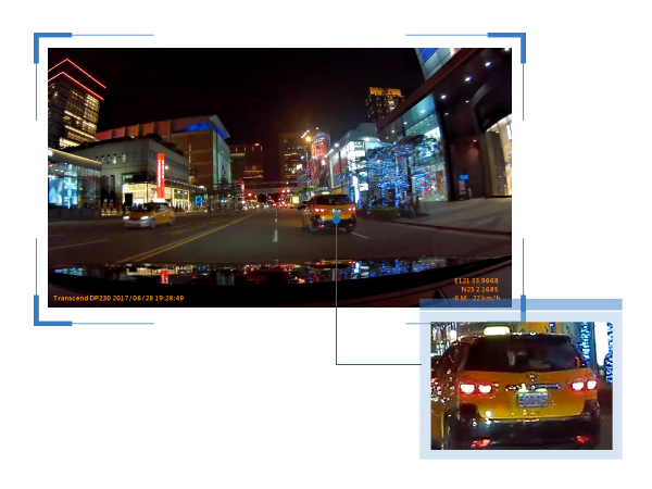 Cảm biến hình ảnh Exmor