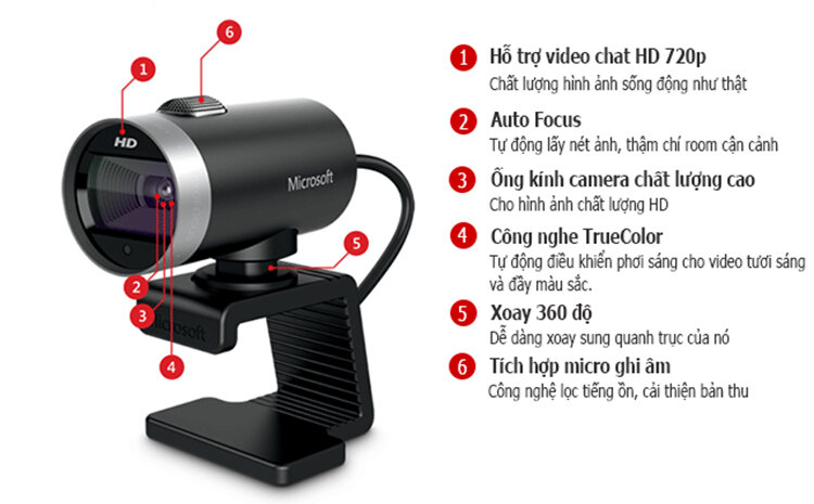 Webcam Microsoft LifeCam Cinema