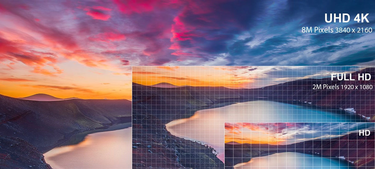 Google Tivi TCL 4K 75 inch 75T66 5 Trình diễn hình ảnh rõ nét hơn nhờ có độ phân giải 4K UHD chất lượng