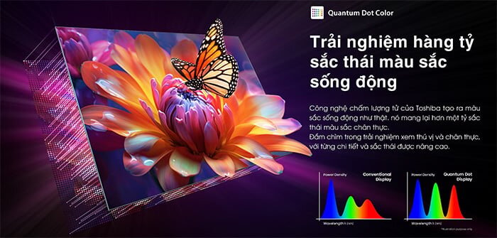 Smart TV QLED 4K Toshiba 85 inch 85M450NP