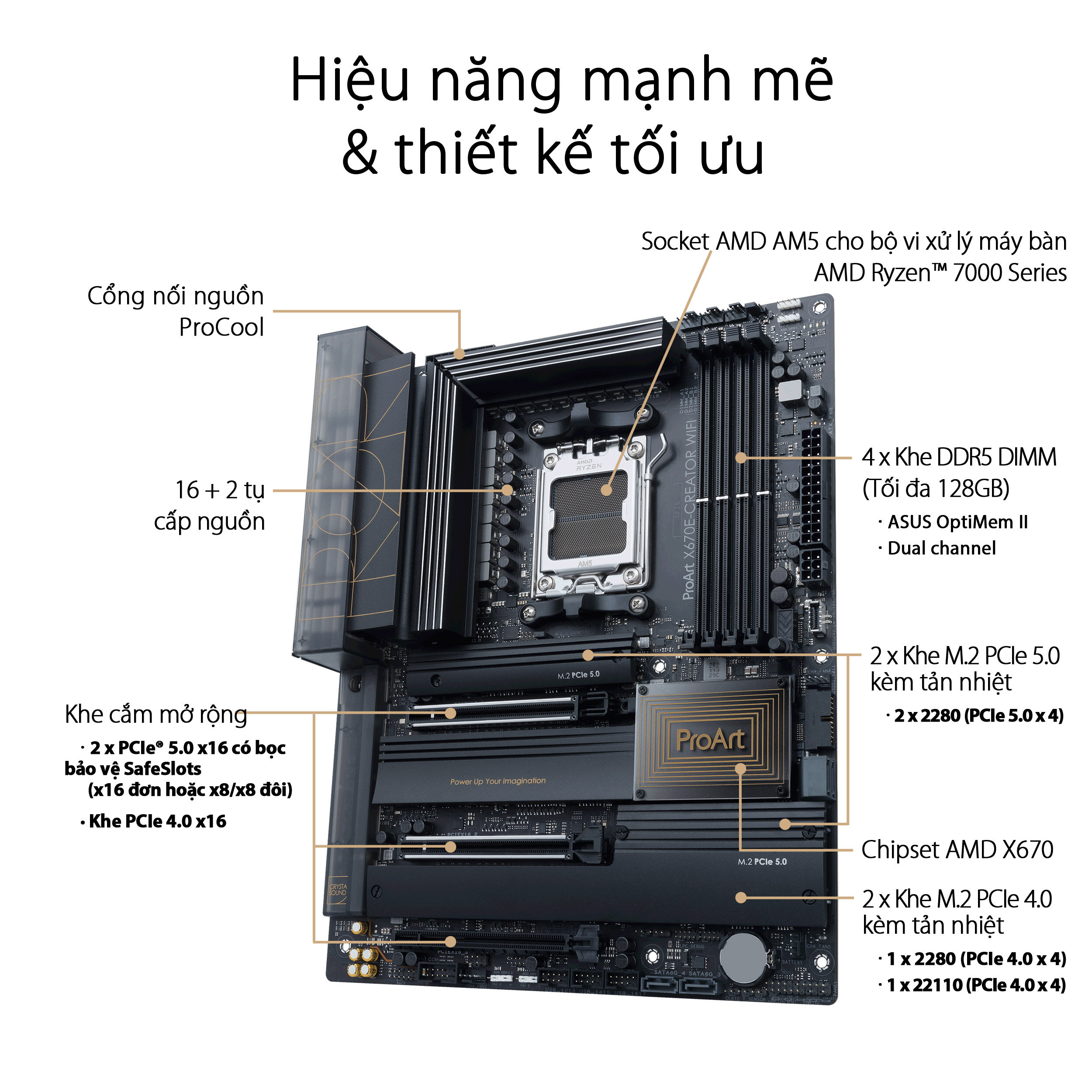 Mainboard ASUS PROART X670E-CREATOR WIFI