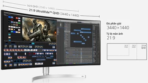 Tỉ lệ hiển thị 21:9 đa nhiệm tốt hơn 1