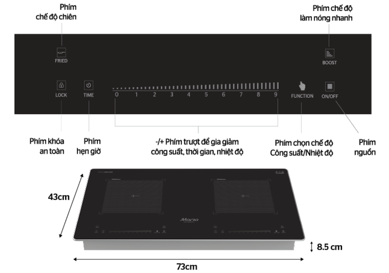 Bếp từ Sunhouse Mama MMB666-PLUS
