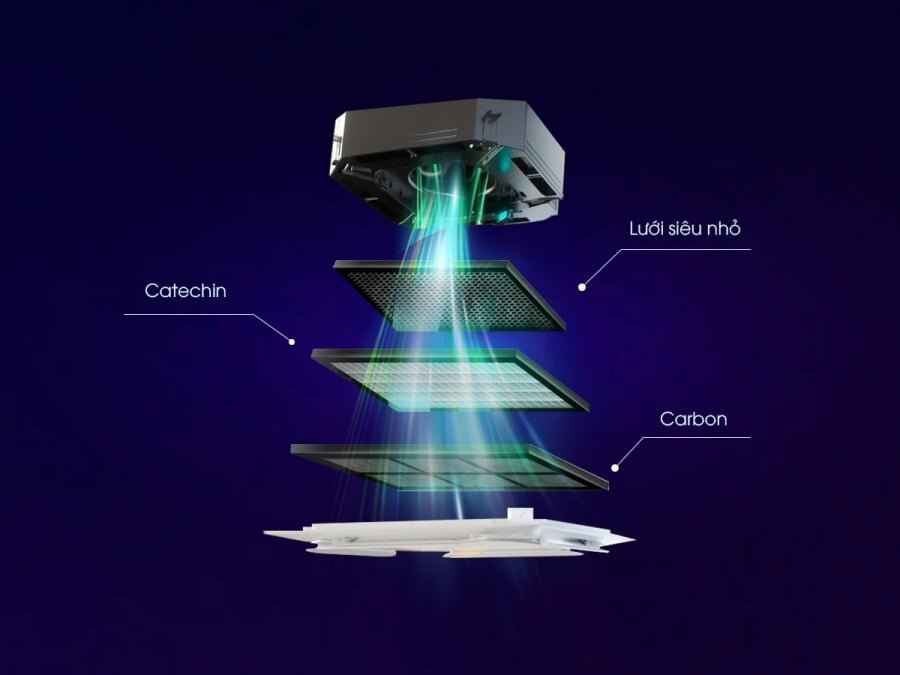 Điều hòa âm trần Cassette 1 chiều Sumikura APC/APO-360/8W-A tích hợp bộ lọc khử mùi hiệu quả