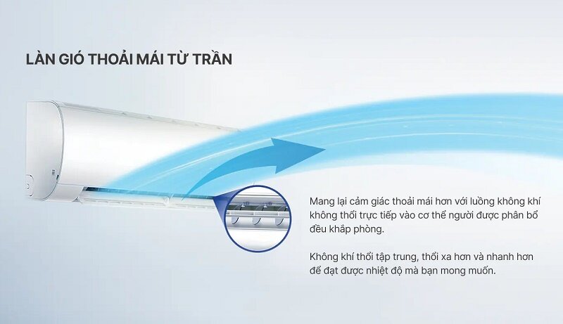 luồng gió tripler