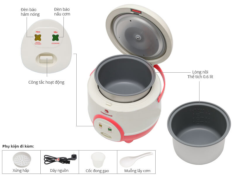 Nồi cơm điện Happycook 0.6 lít HC-60 Đỏ Nồi cơm điện Happycook 0.6 lít HC-60 Đỏ