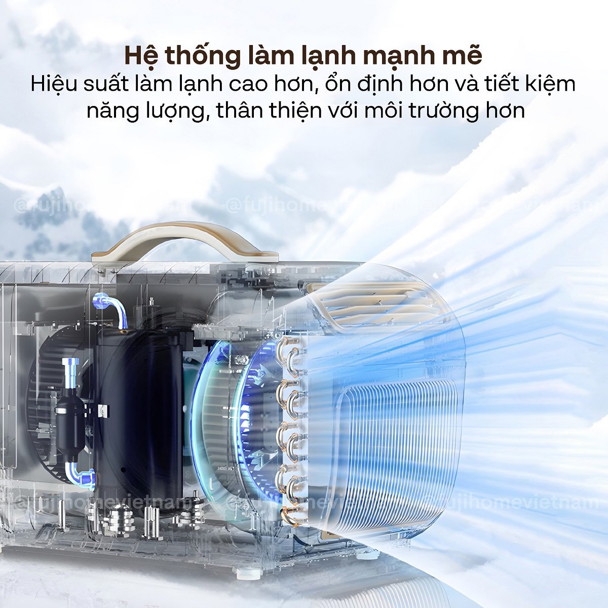 Thiết kế nhỏ gọn, hiện đại Điều hòa di động Fujihome PAC05