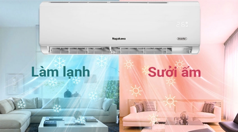 Điều hòa Nagakawa 9000 BTU 2 chiều NS-A09R1M05 gas R-410A 3 Điều hòa Nagakawa 9000 BTU 2 chiều NS-A09R1M05 gas R-410A