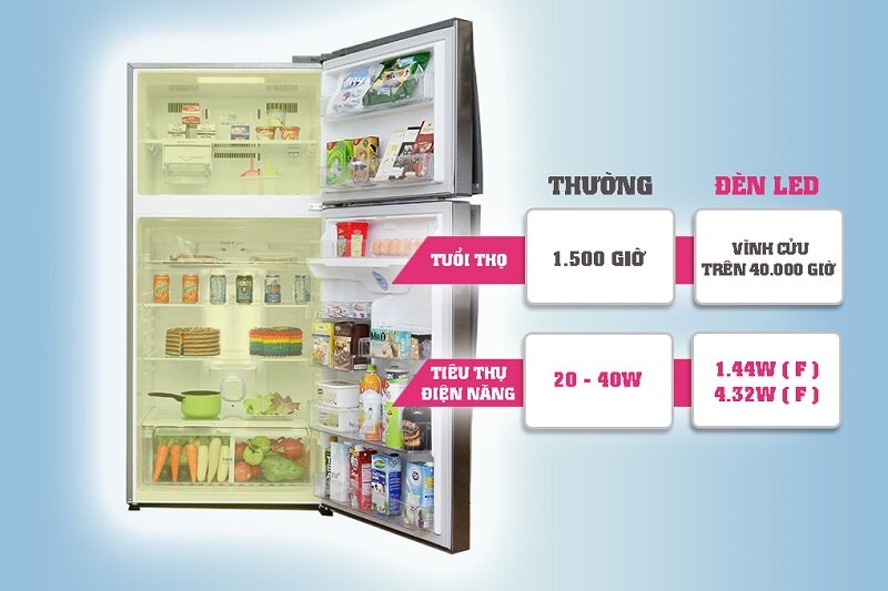 Tủ lạnh LG 490 lít GR-L702S Tủ lạnh LG 490 lít GR-L702S