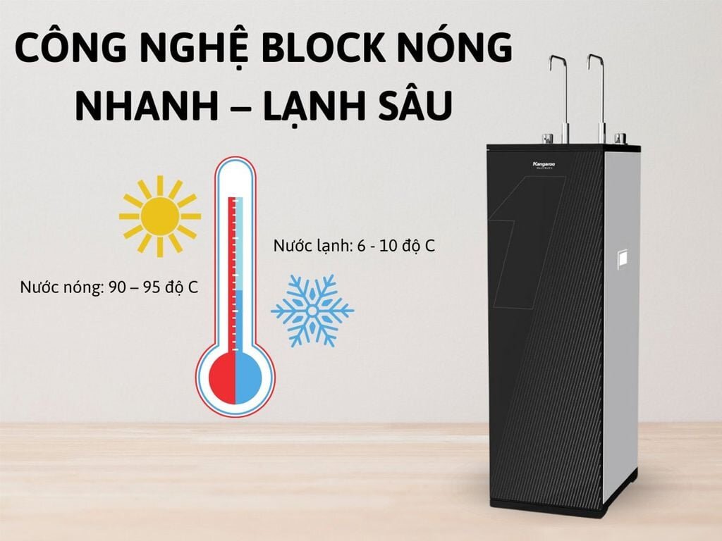 Máy lọc nước nóng lạnh Kangaroo KG100EHC