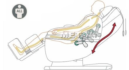 Ghế massage toàn thân Inada Dreamwave HCP-11001D