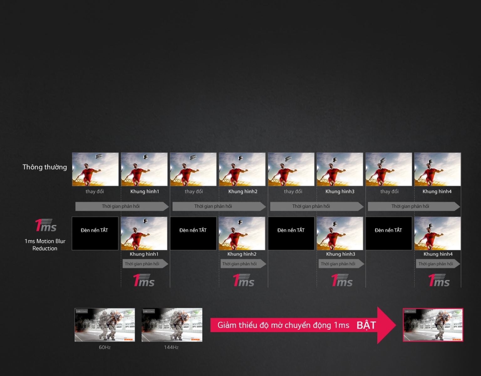 Màn hình IPS LG 24