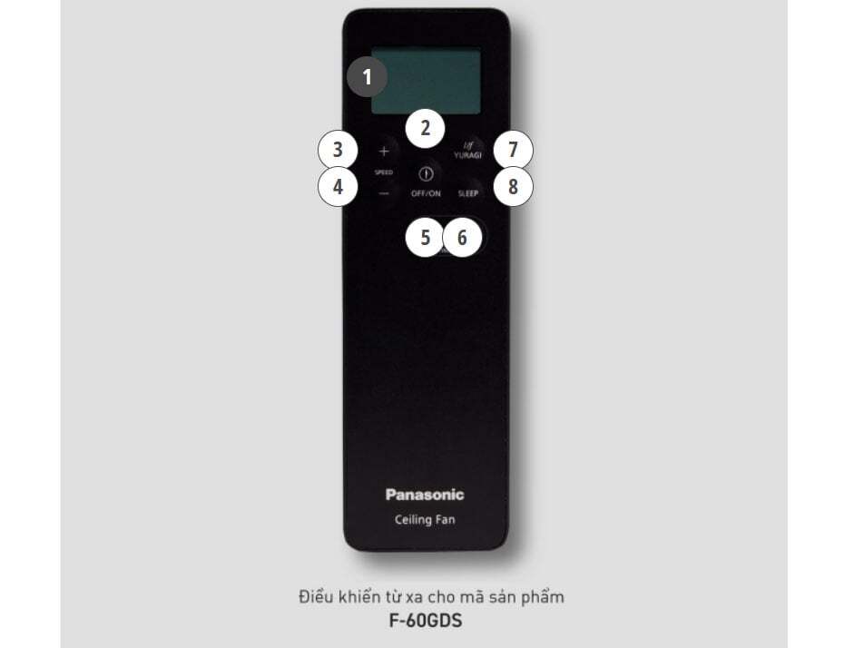 F-60GDS có remote F-60GDS