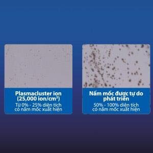 Máy lọc không khí Sharp IG-A20E-W