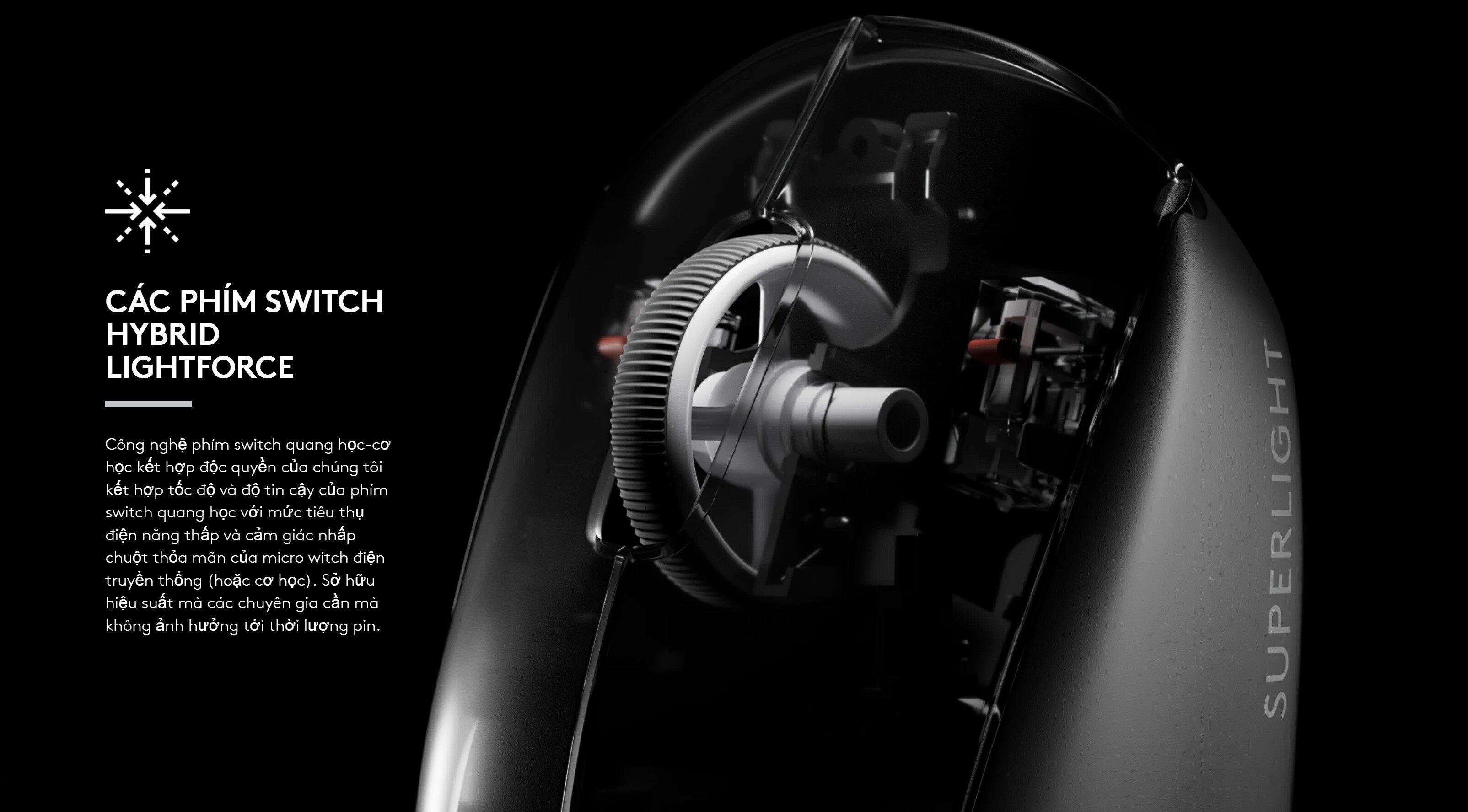 Chuột Gaming không dây Logitech Pro X Superlight 2 Lightspeed