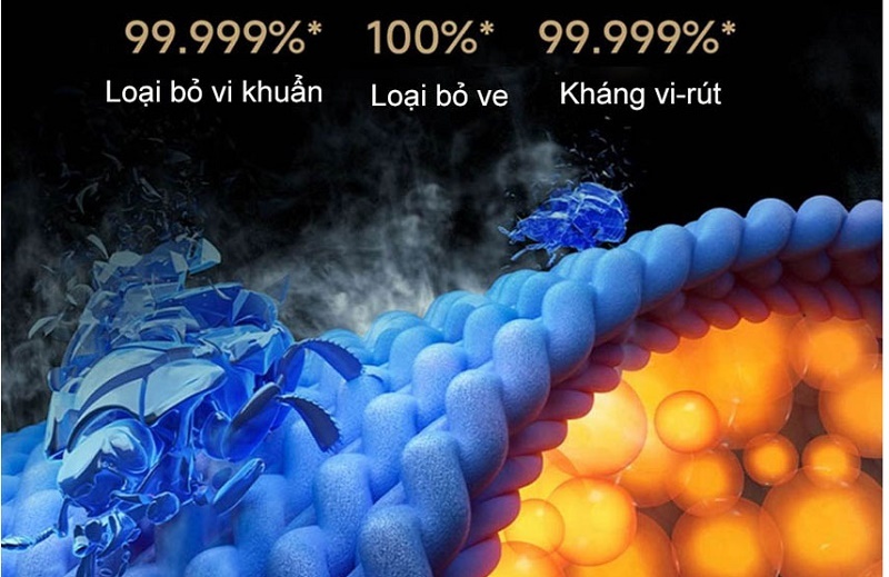 Máy giặt sấy Xiaomi Mijia giặt 10kg sấy 7kg MJ301 Pro 4 Máy giặt sấy Xiaomi Mijia MJ301 Pro khử trùng