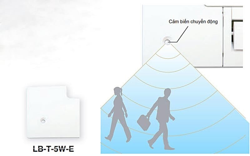 Điều hòa 2 chiều Mitsubishi Heavy