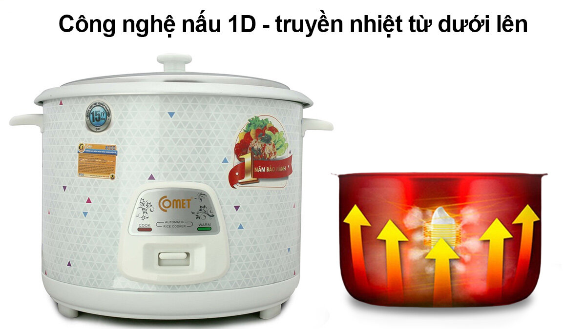 Công nghệ nấu 1D nồi cơm điện Comet CM8029