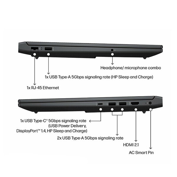 Laptop HP Gaming Victus 16-r0223TX 9Q974PA 