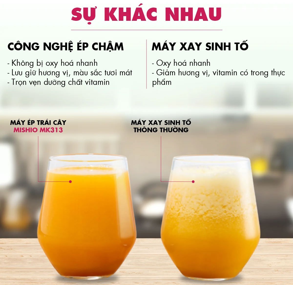 Mishio MK313 cho ra nước ép sánh mịn Mishio MK313