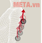 Ghế massage toàn thân Fujiiryoki EC-3900