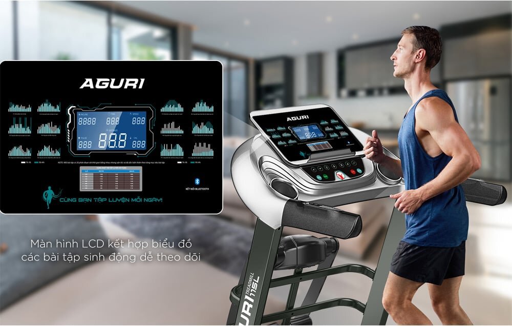 Màn hình LCD hiển thị rõ ràng, chính xác các thông số