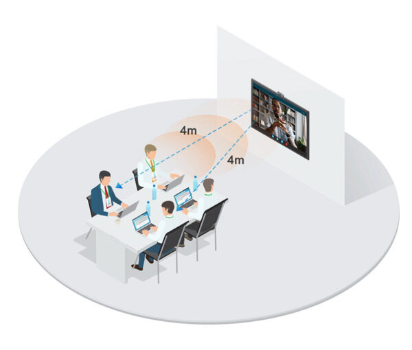 Webcam Maxhub UC W10 FullHD 1080p