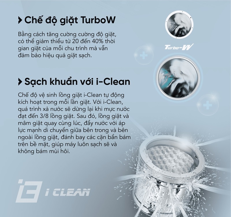Máy giặt Funiki 9.5kg T695ABG 5 Máy giặt Funiki 9,5kg HWM T695ABG vệ sinh lồng giặt