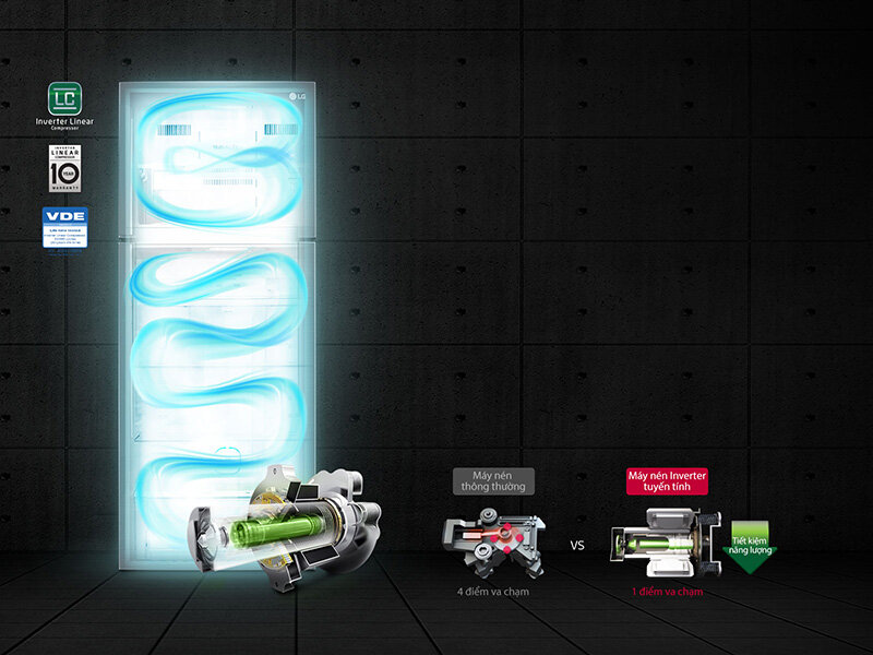 Tủ lạnh LG inverter 393 lít GN-L422PS Tủ lạnh LG inverter 393 lít GN-L422PS
