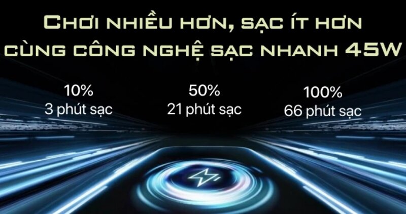 điện thoại tecno pova 5 sạc nhanh