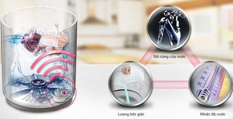 Máy giặt LG WF-S8019MS 8kg Máy giặt LG WF-S8019MS 8kg